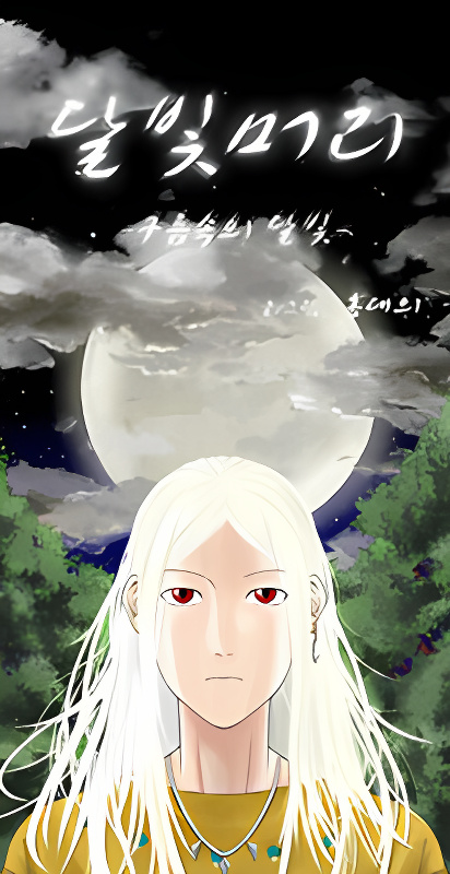 Background overlay