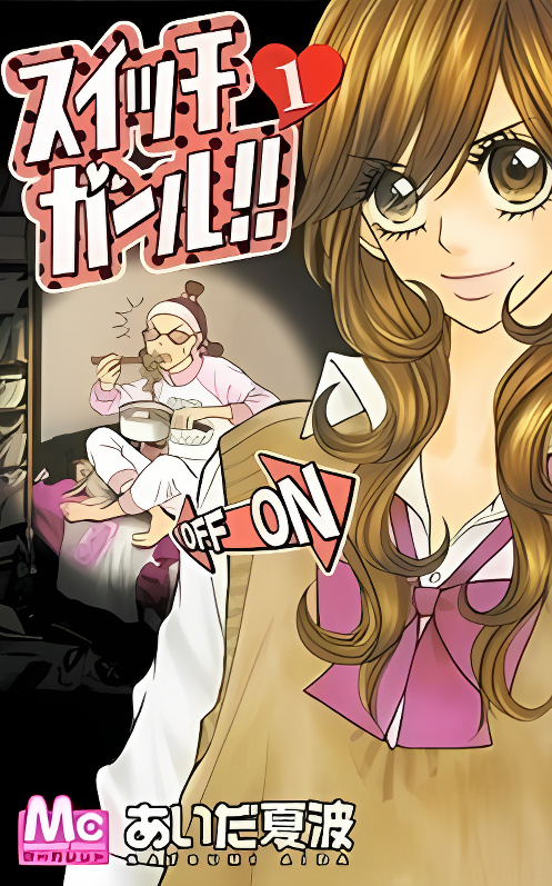 Background overlay