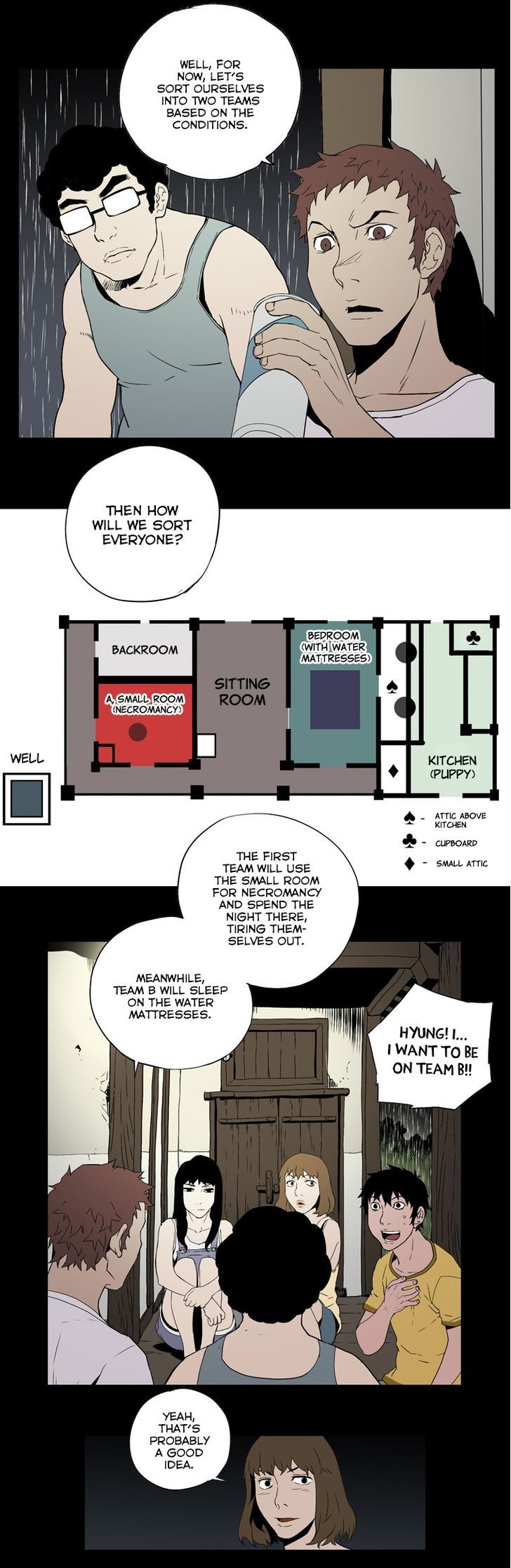 0.0 Mhz Chapter 1.6 page 9 - Vol.1 Chapter 6 : Observation