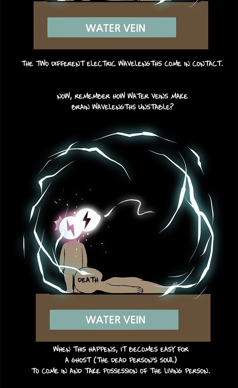 0.0 Mhz Chapter 2.2 page 20 - Vol.2 Chapter 2 : Vol. 2 - 02
