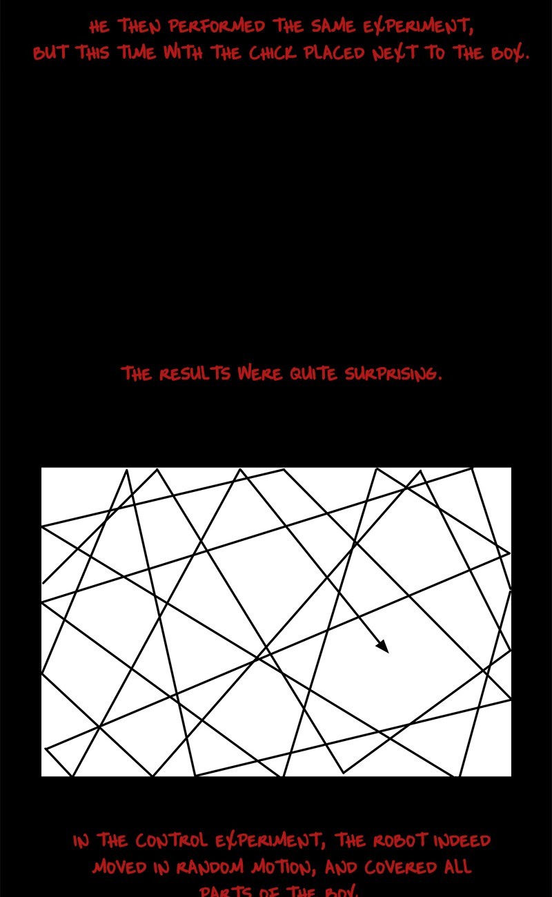 0.0 Mhz Chapter 2.5 page 4 - Vol.2 Chapter 5