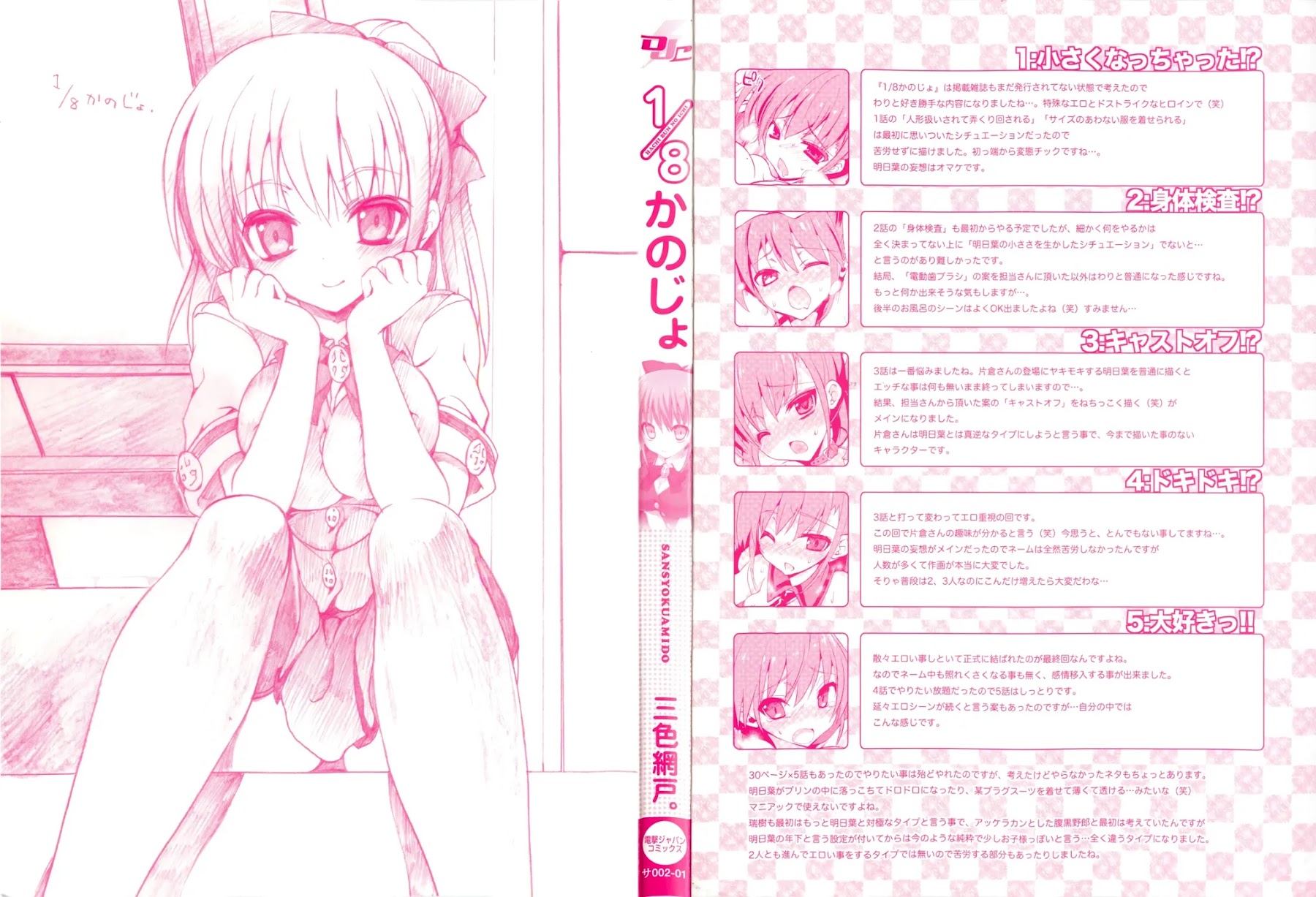 1/8 Kanojo Chapter 1 page 2 - Chapter 1: I TURNED SMALL!?