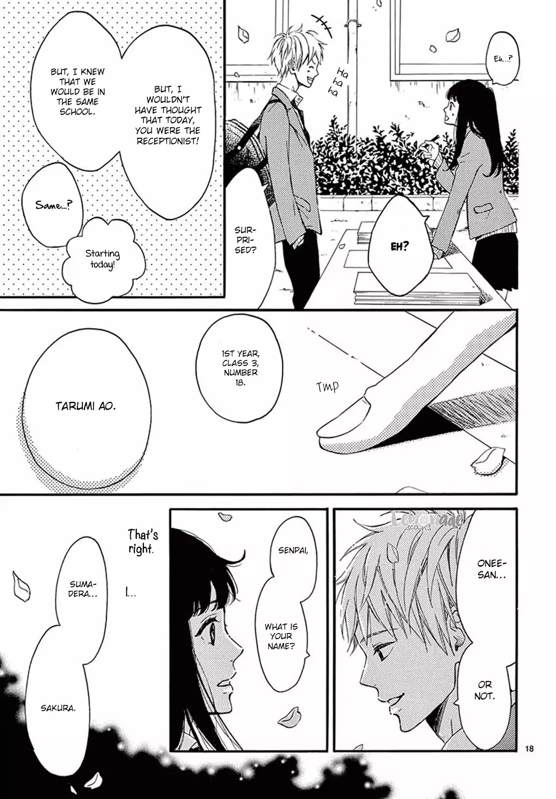 1-ko Shita kara, Kiss Sasete. Chapter 1 page 19 - Chapter 1