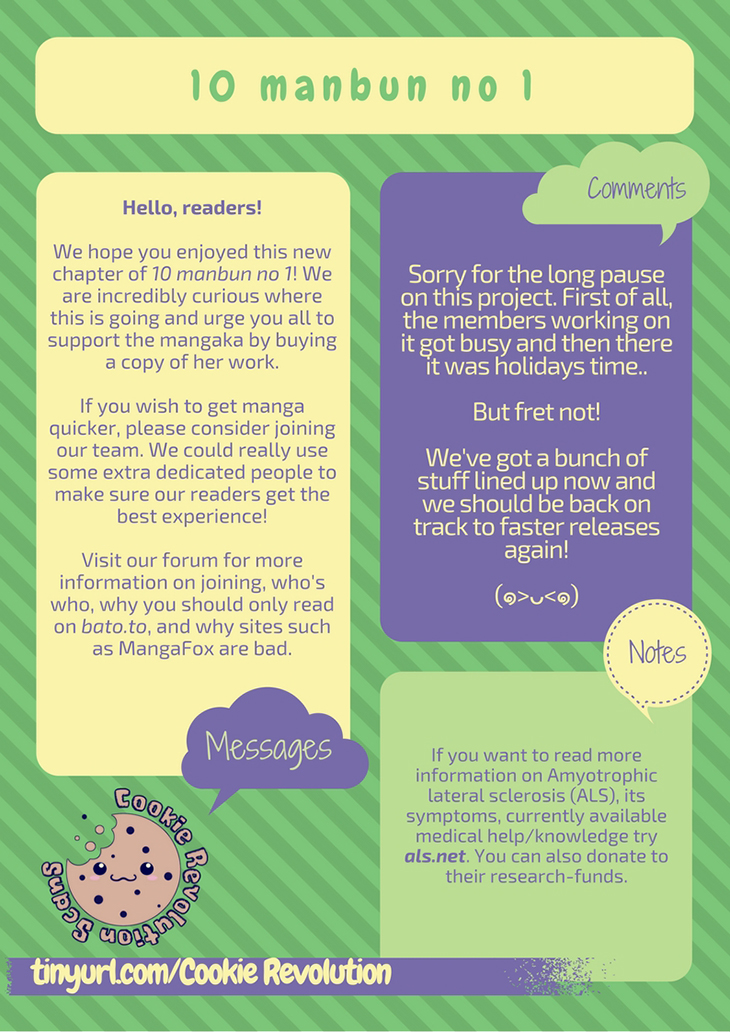10-manbun no 1 Chapter 11 page 42 - Chapter 11 : Story #11
