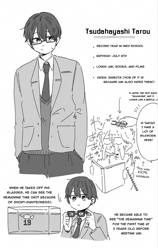 100 Days Until You Die Chapter 2 page 12 - Chapter 2