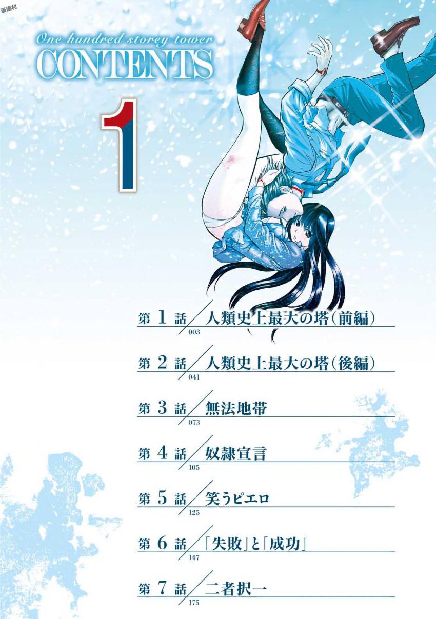 100 Floor Tower ~0.0001% Escape Probability~ Chapter 1 page 4 - Chapter 1: The Largest Tower in History (Part 1)