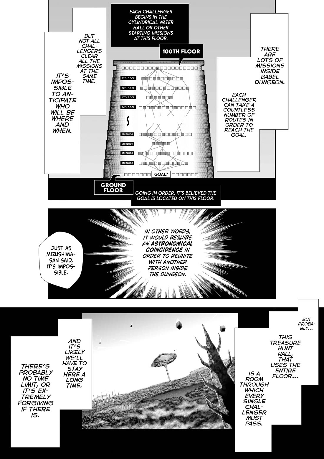 100 Floor Tower ~0.0001% Escape Probability~ Chapter 33 page 2 - Chapter 33