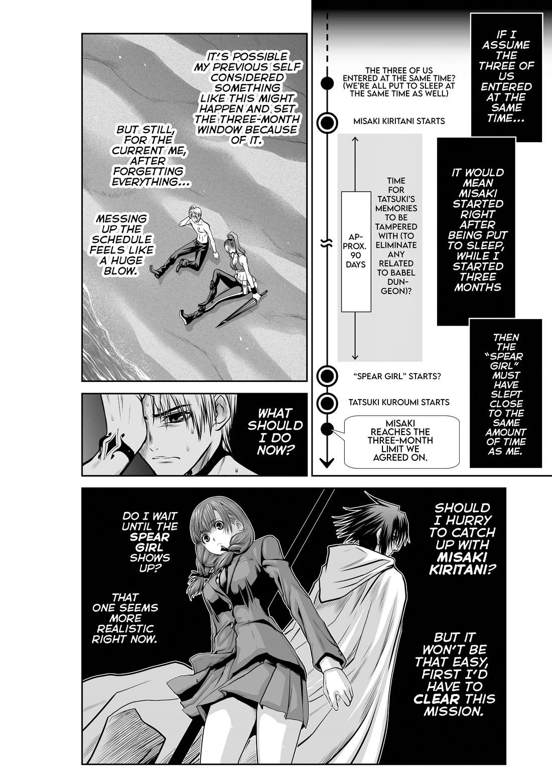 100 Floor Tower ~0.0001% Escape Probability~ Chapter 41 page 10 - Chapter 41