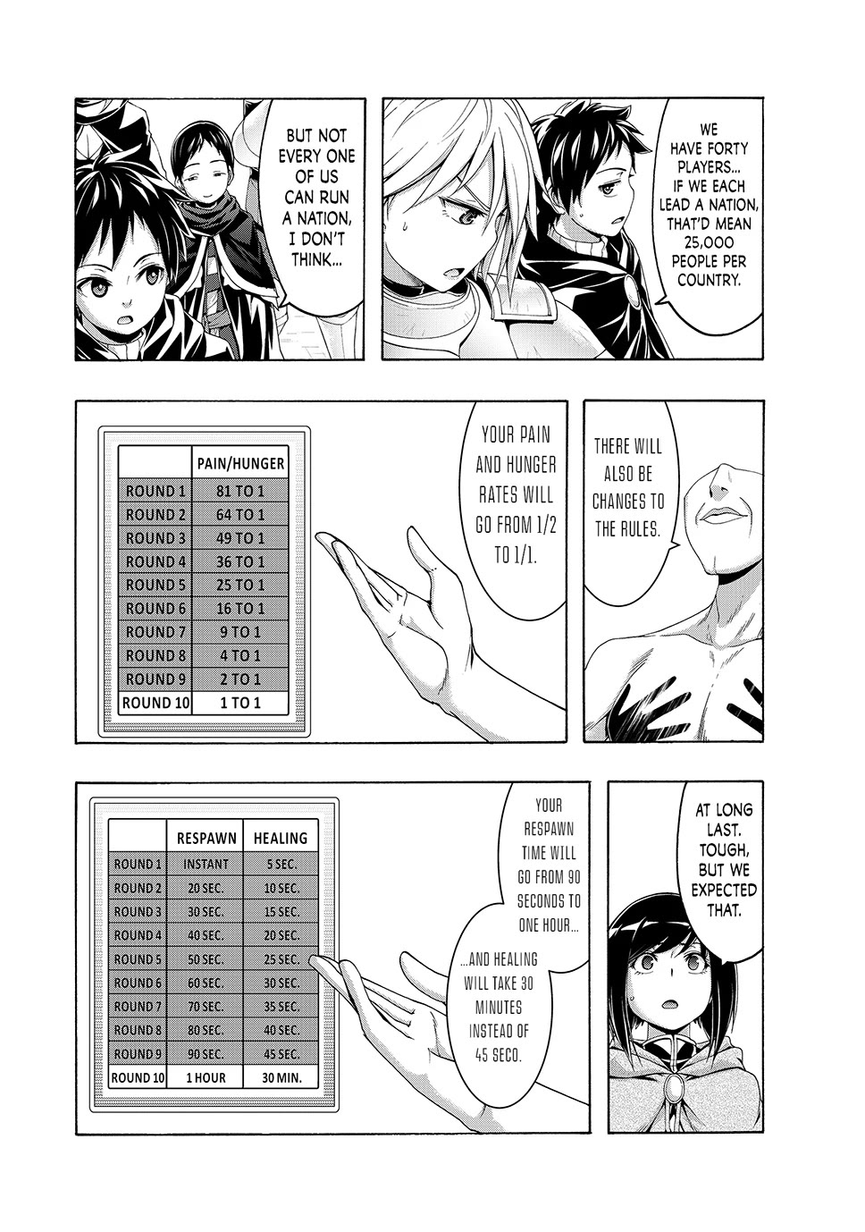 100-man no Inochi no Ue ni Ore wa Tatte Iru Chapter 109 page 12 - Chapter 109