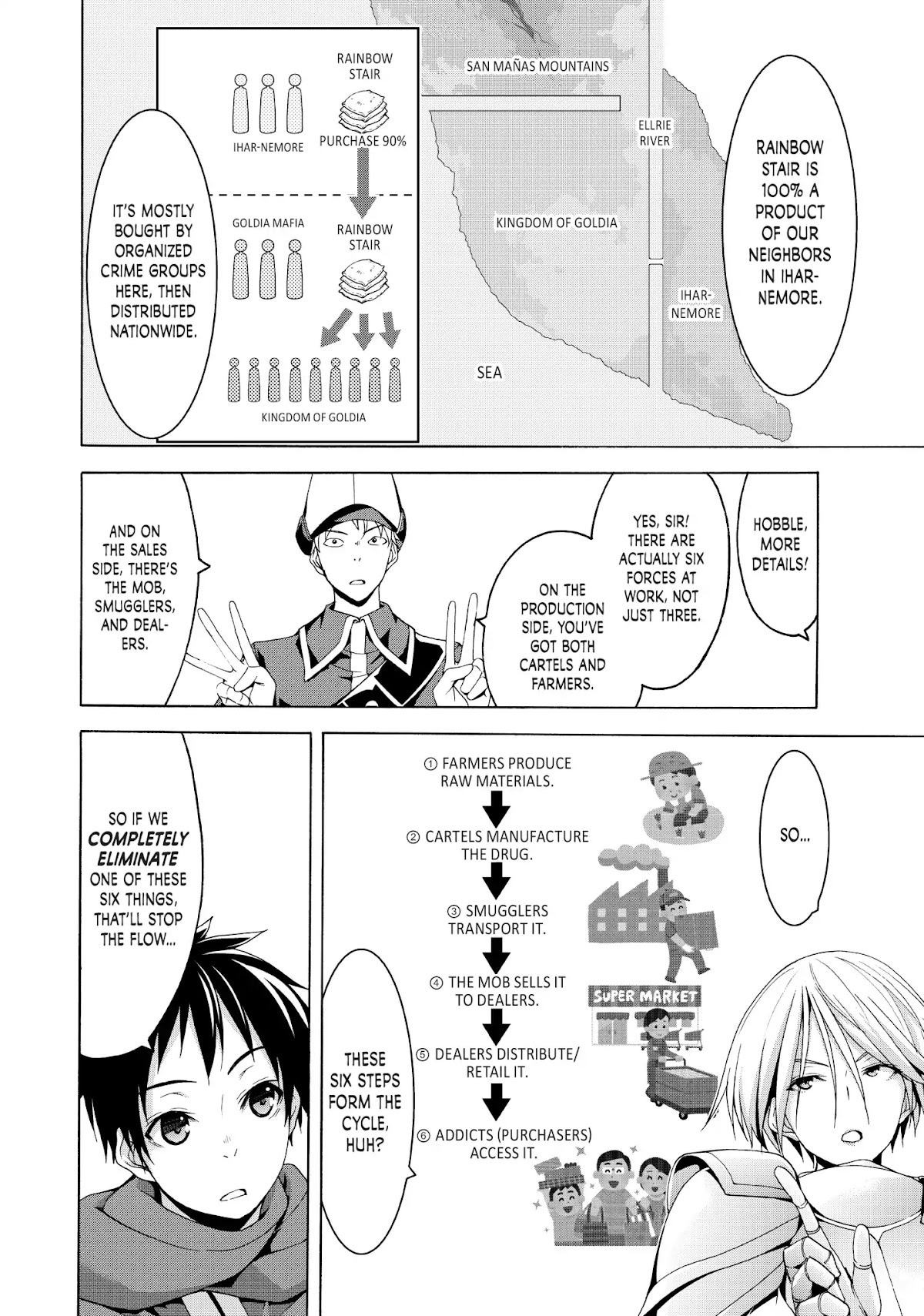 100-man no Inochi no Ue ni Ore wa Tatte Iru Chapter 27 page 6 - Chapter 27