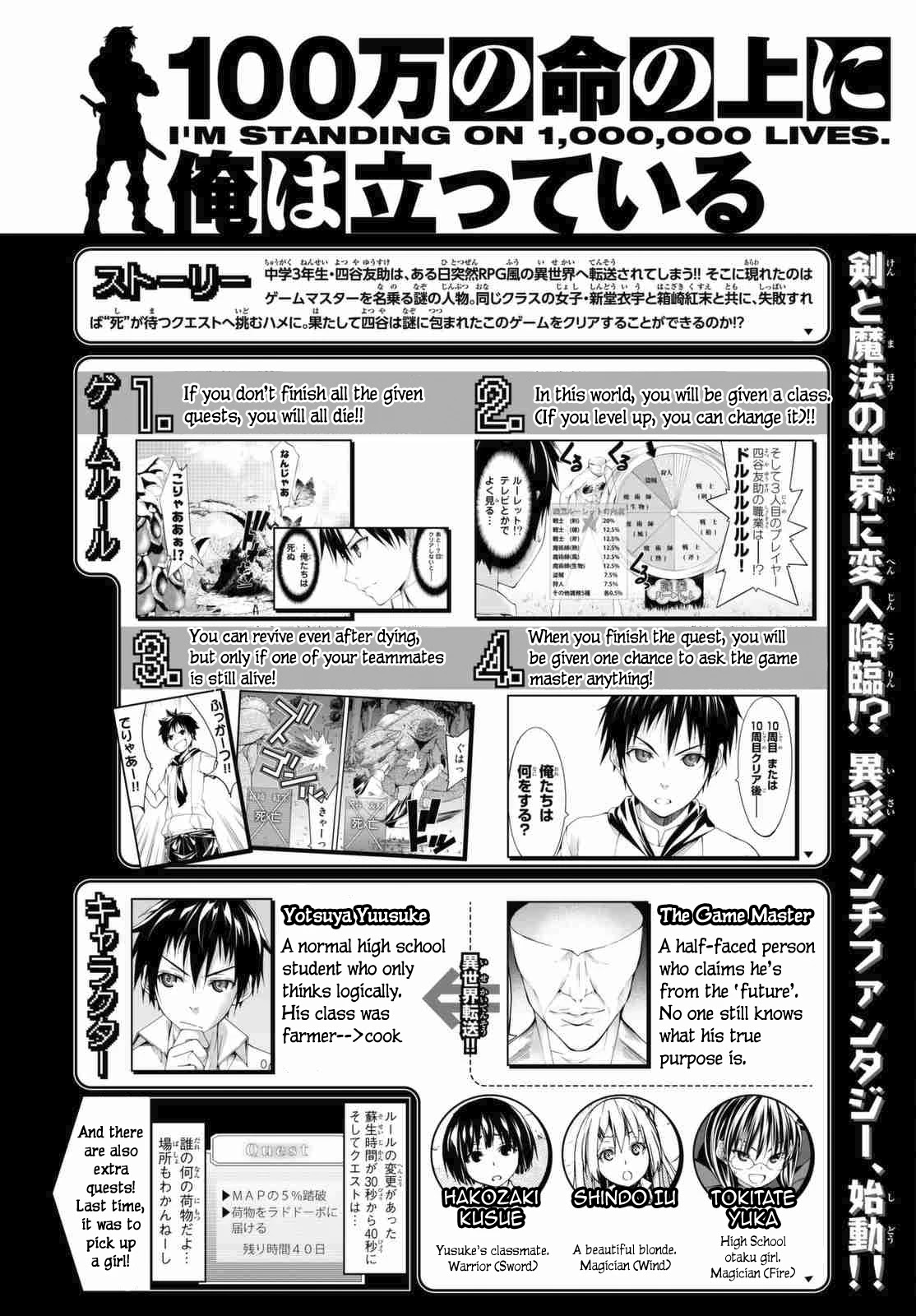 100-man no Inochi no Ue ni Ore wa Tatte Iru Chapter 3.1 page 1 - Chapter 3.1