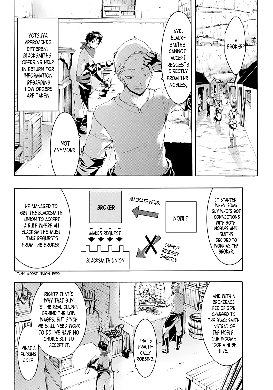 100-man no Inochi no Ue ni Ore wa Tatte Iru Chapter 51 page 7 - Chapter 51: Gold and Abberation