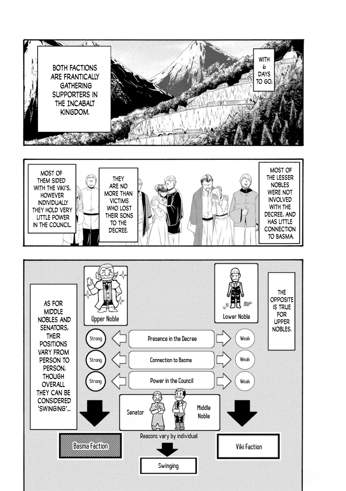 100-man no Inochi no Ue ni Ore wa Tatte Iru Chapter 60 page 10 - Chapter 60