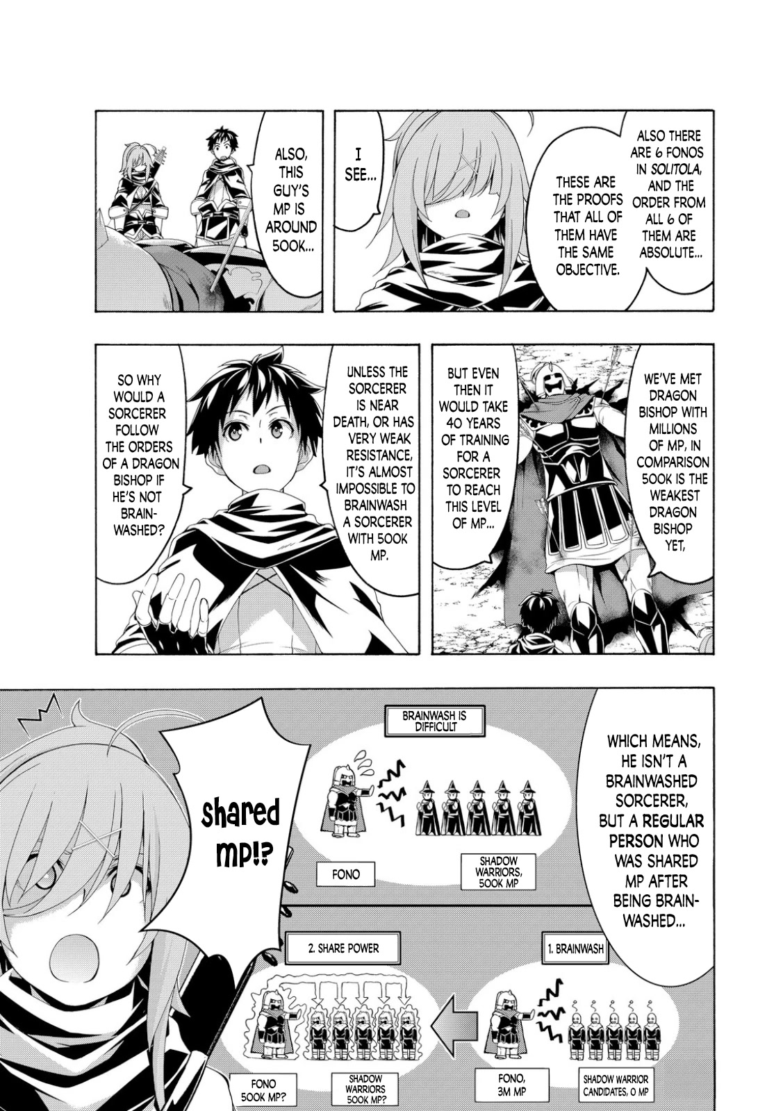 100-man no Inochi no Ue ni Ore wa Tatte Iru Chapter 80 page 19 - Chapter 80: Mass Production and Swamp