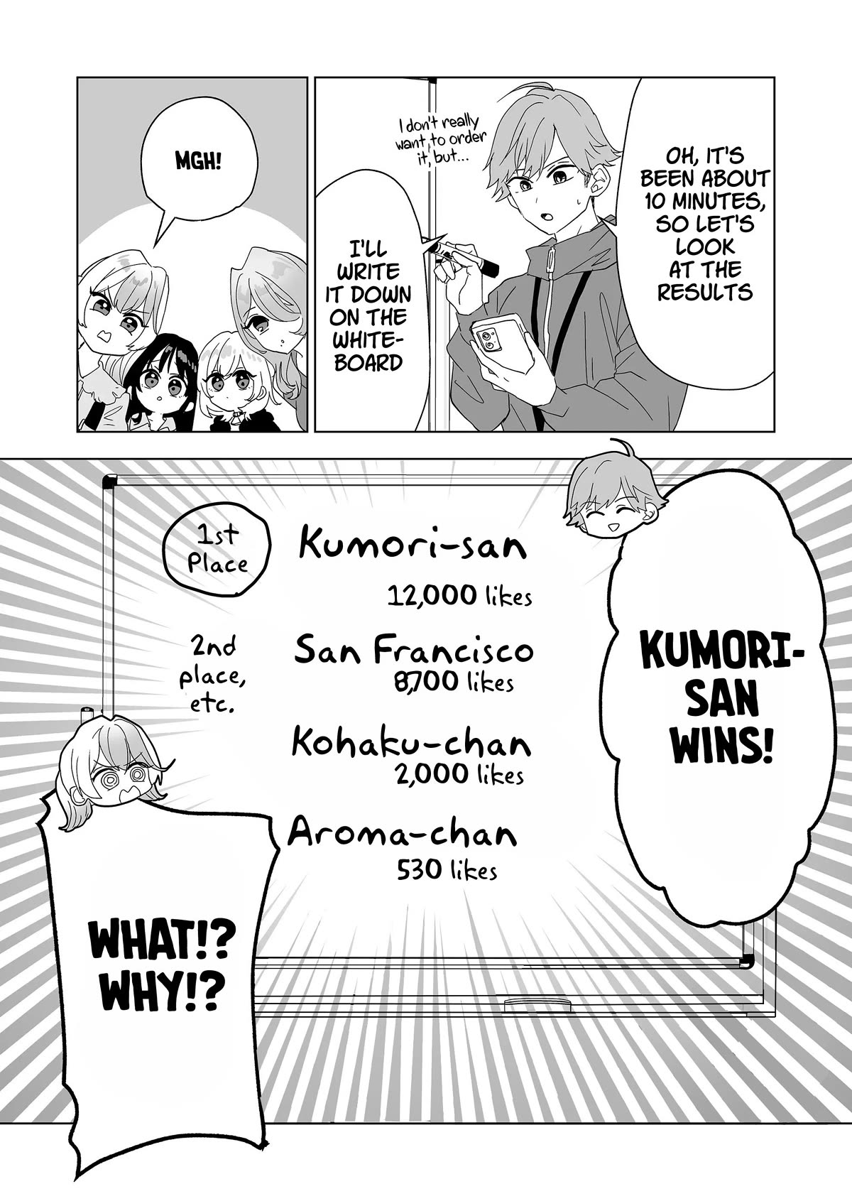 100 Years Recommendation Chapter 11 page 15 - Chapter 11