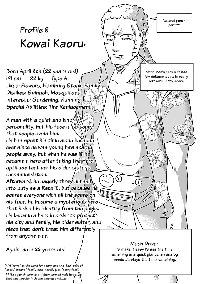 1000 Yen Hero Chapter 31 page 17 - Chapter 31: Discovery and Name