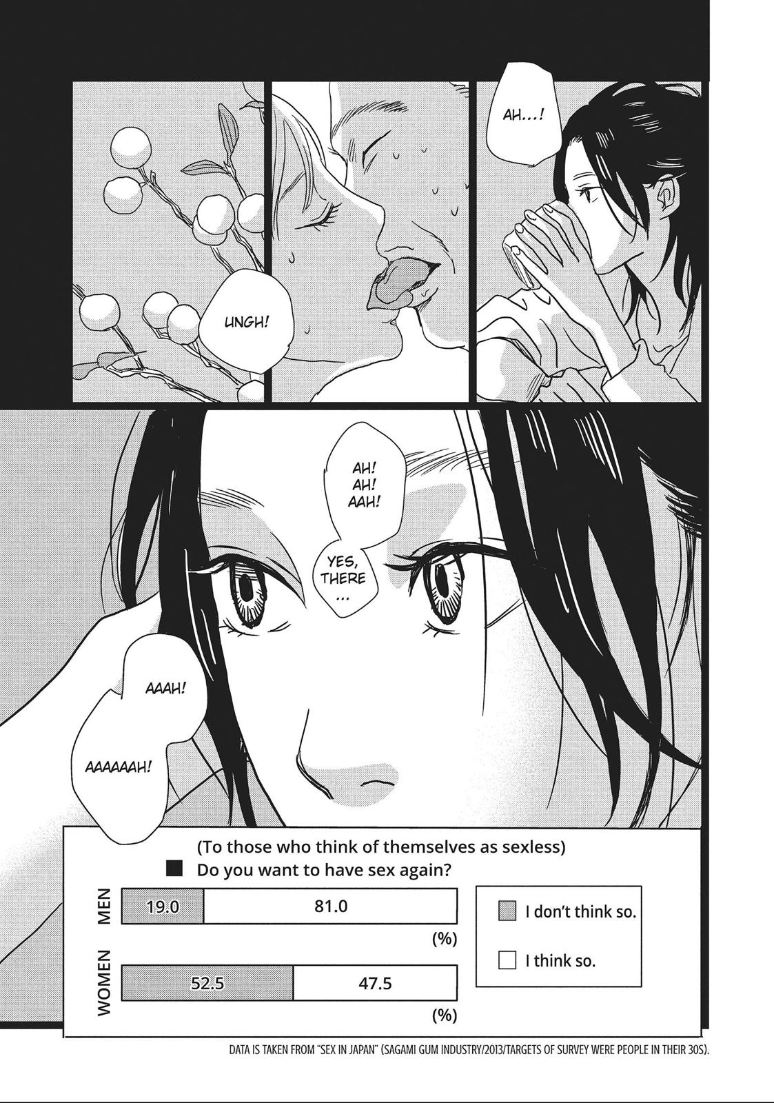 1122: For a Happy Marriage Chapter 1 page 41 - Chapter 1