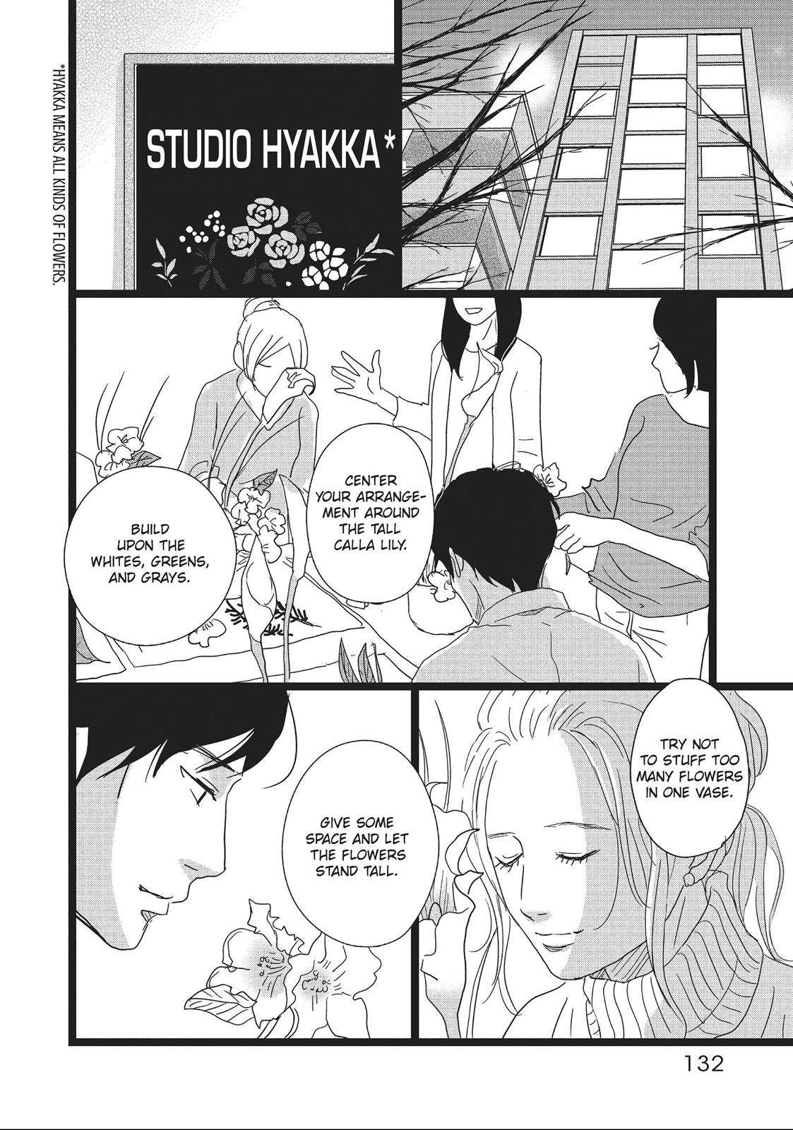 1122: For a Happy Marriage Chapter 11 page 8 - Chapter 11