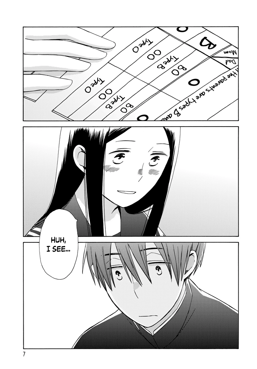 14 Sai No Koi Chapter 29.7 page 7 - Chapter 29.7: Intermission 37