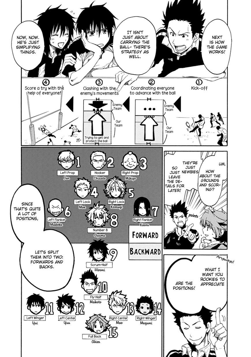 15: Meisetsu Kougyou Koukou Rugby Bu Chapter 6.5 page 7 - Chapter 6.5: Omake