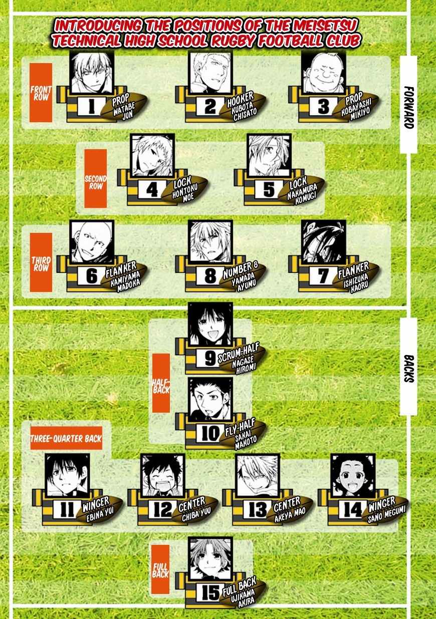 15: Meisetsu Kougyou Koukou Rugby Bu Chapter 6 page 3 - Chapter 6: Takase Foundation High