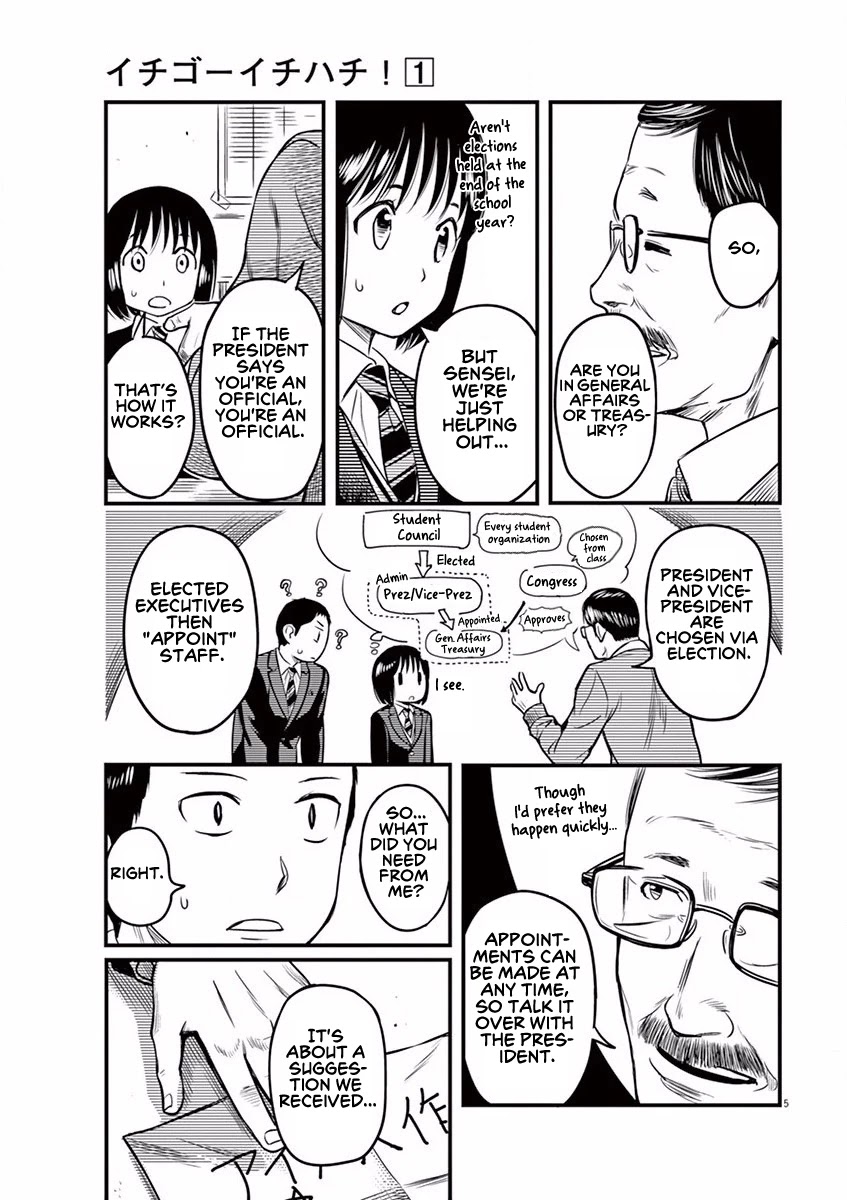 1518! Chapter 5 page 5 - Chapter 5: Operation Ice Cream (2)