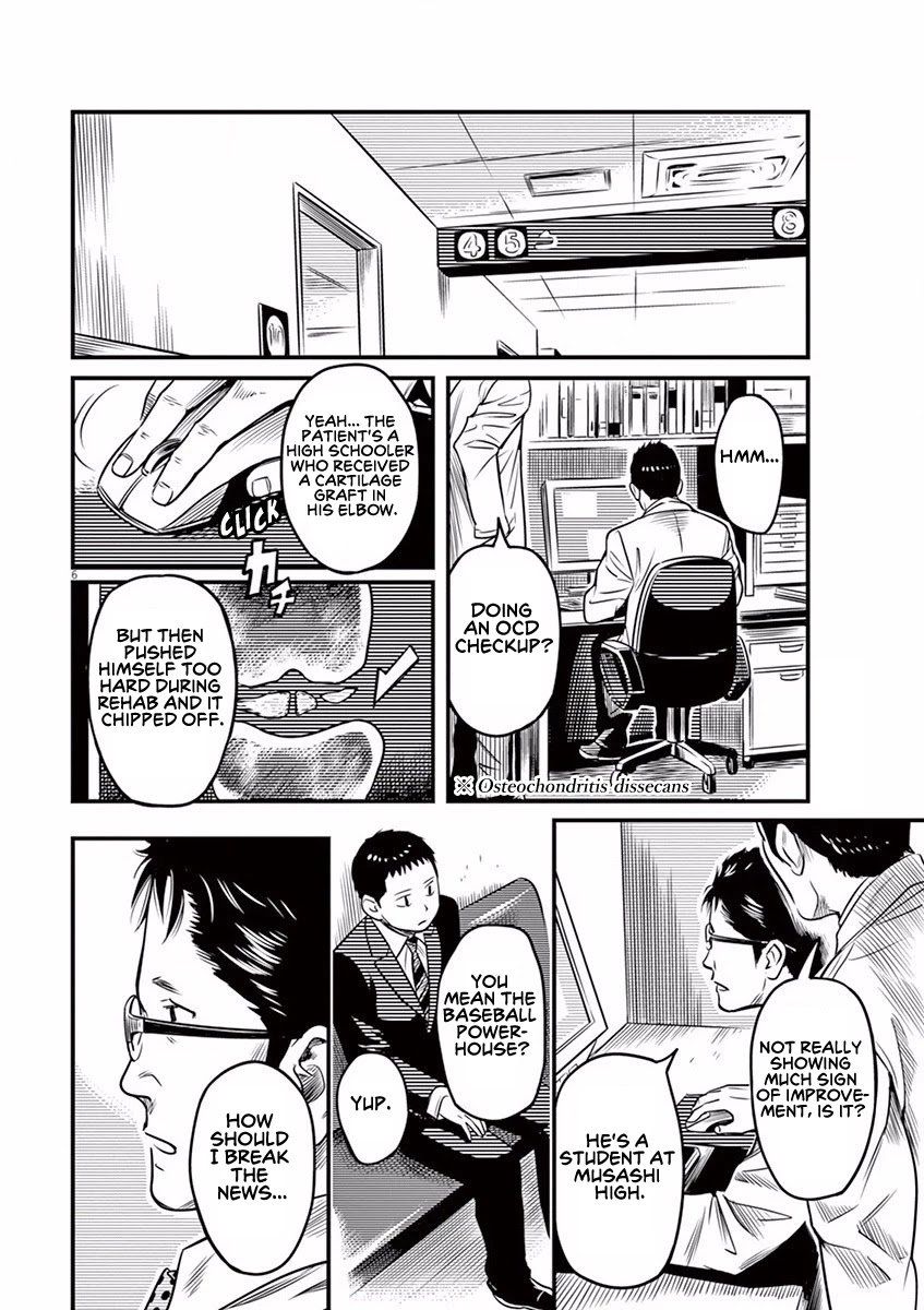 1518! Chapter 7 page 6 - Chapter 7: Osteochondritis Dissecans