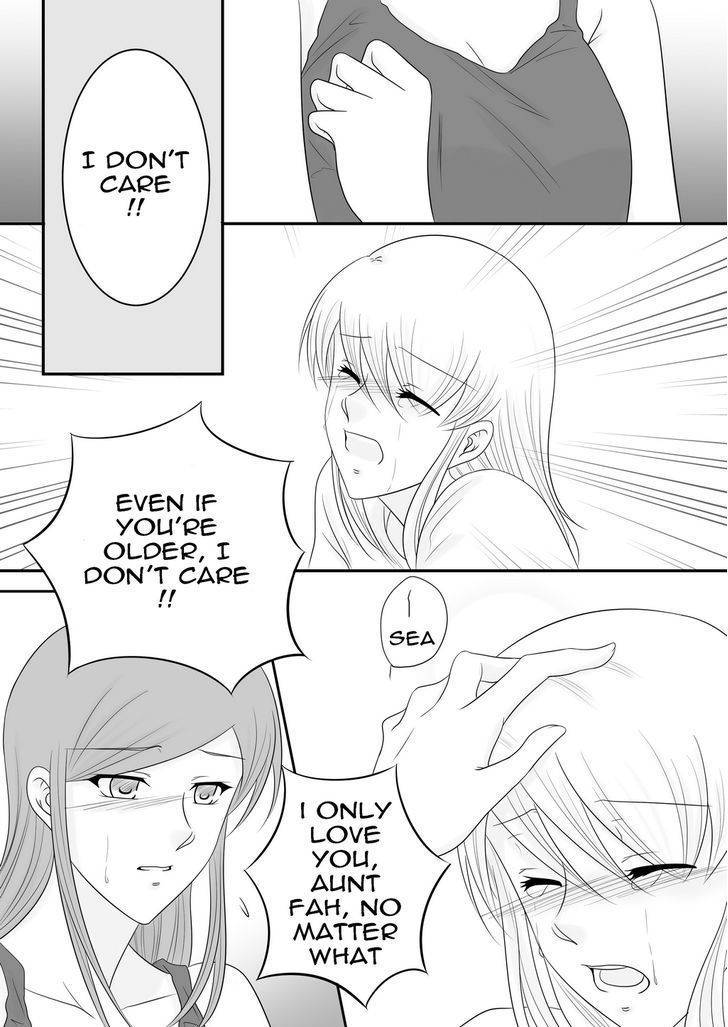 15Y+ Chapter 10 page 7 - Chapter 10
