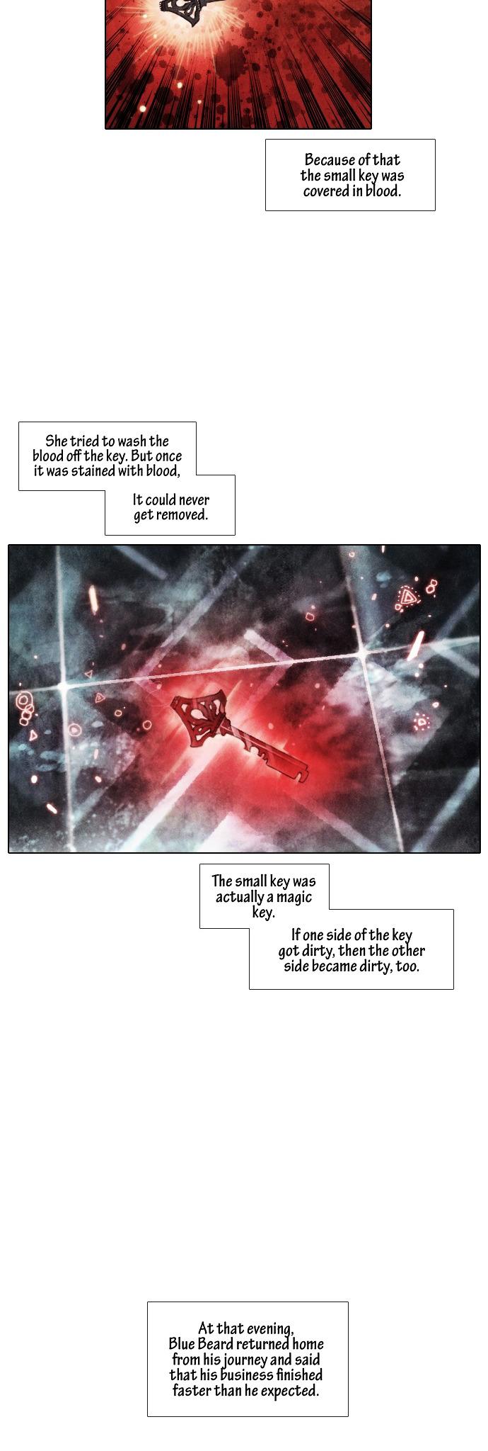 19th End Century Memorandum Chapter 0 page 12 - Chapter 0 : Prólogo