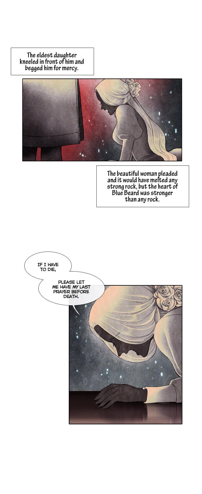 19th End Century Memorandum Chapter 0 page 14 - Chapter 0 : Prólogo