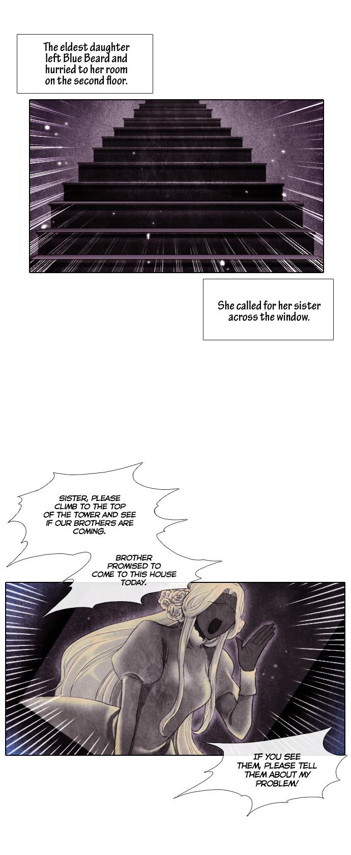 19th End Century Memorandum Chapter 0 page 15 - Chapter 0 : Prólogo