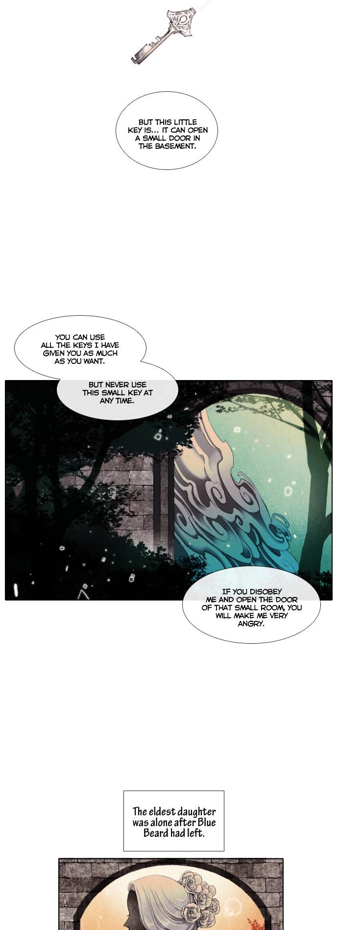 19th End Century Memorandum Chapter 0 page 8 - Chapter 0 : Prólogo