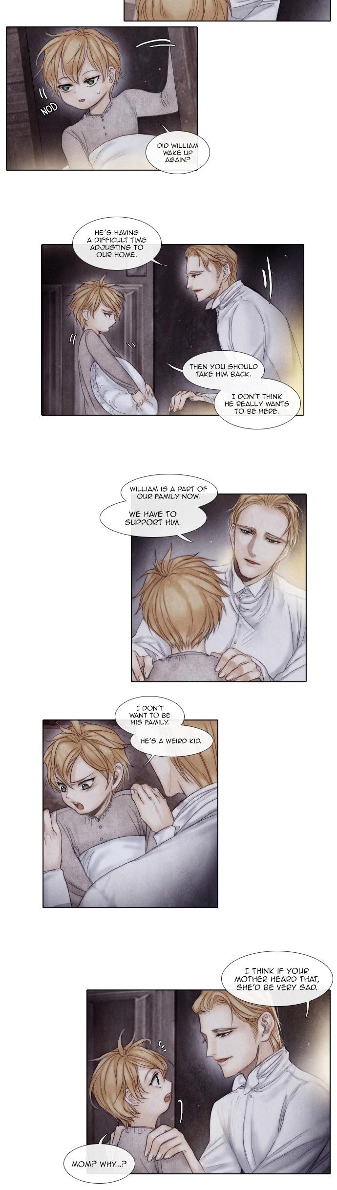 19th End Century Memorandum Chapter 10 page 19 - Chapter 10: Older Brother (1)