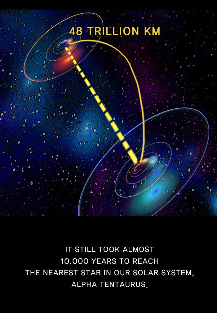 2015 - Space Series Chapter 1 page 33 - Chapter 1 : Exodus - by Jinsoo Bae