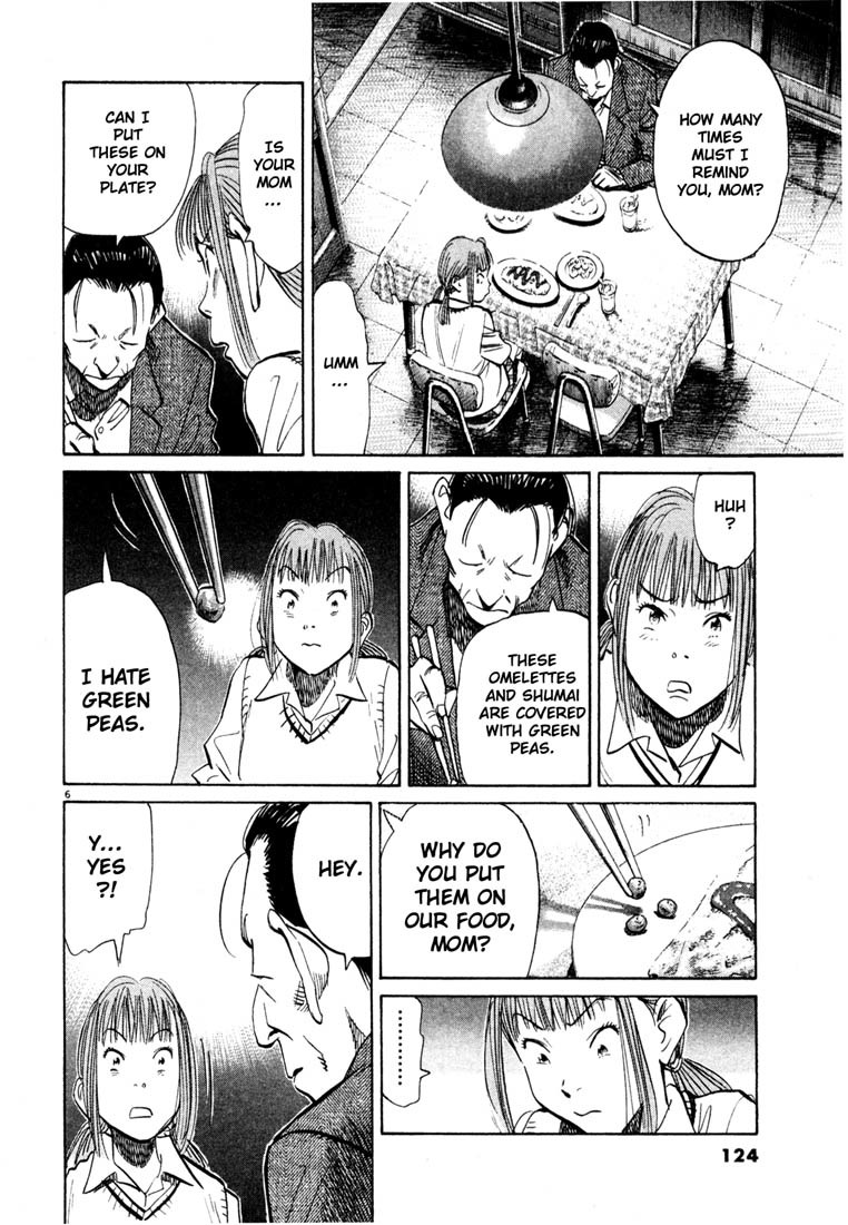 20th Century Boys Chapter 105 page 6 - Chapter 105: Soliloquy