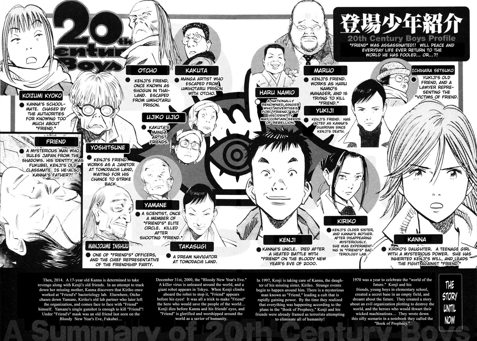 20th Century Boys Chapter 134 page 4 - Chapter 134: An Unremembered Man