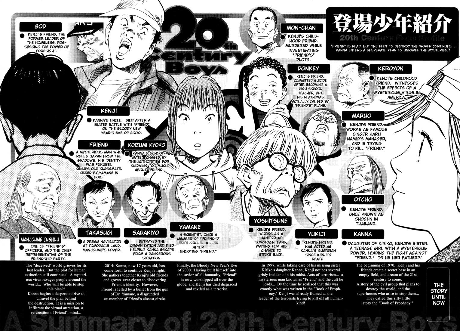 20th Century Boys Chapter 146 page 4 - Chapter 146: Memorial