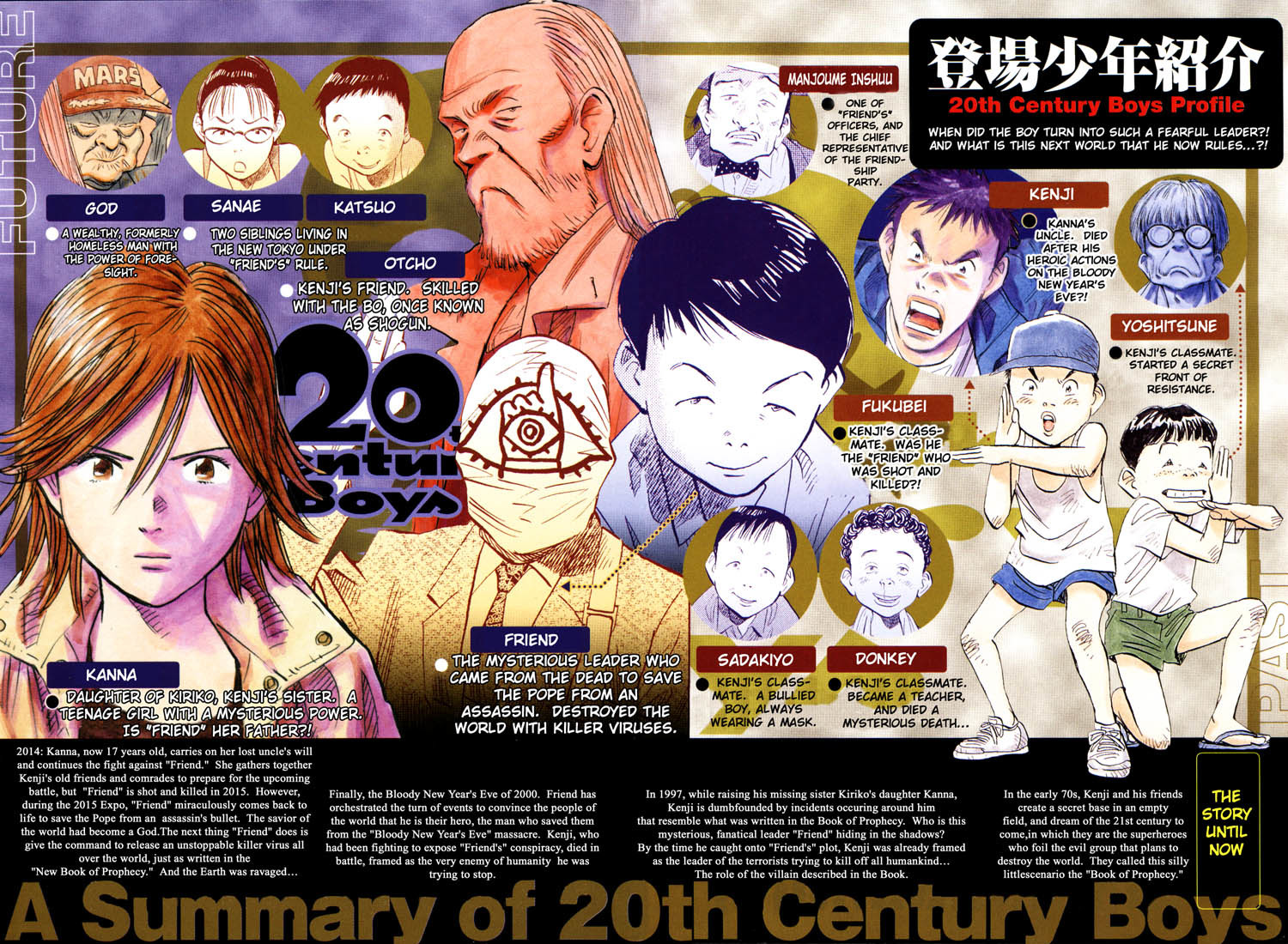 20th Century Boys Chapter 171 page 3 - Chapter 171: The Base of the Rainbow