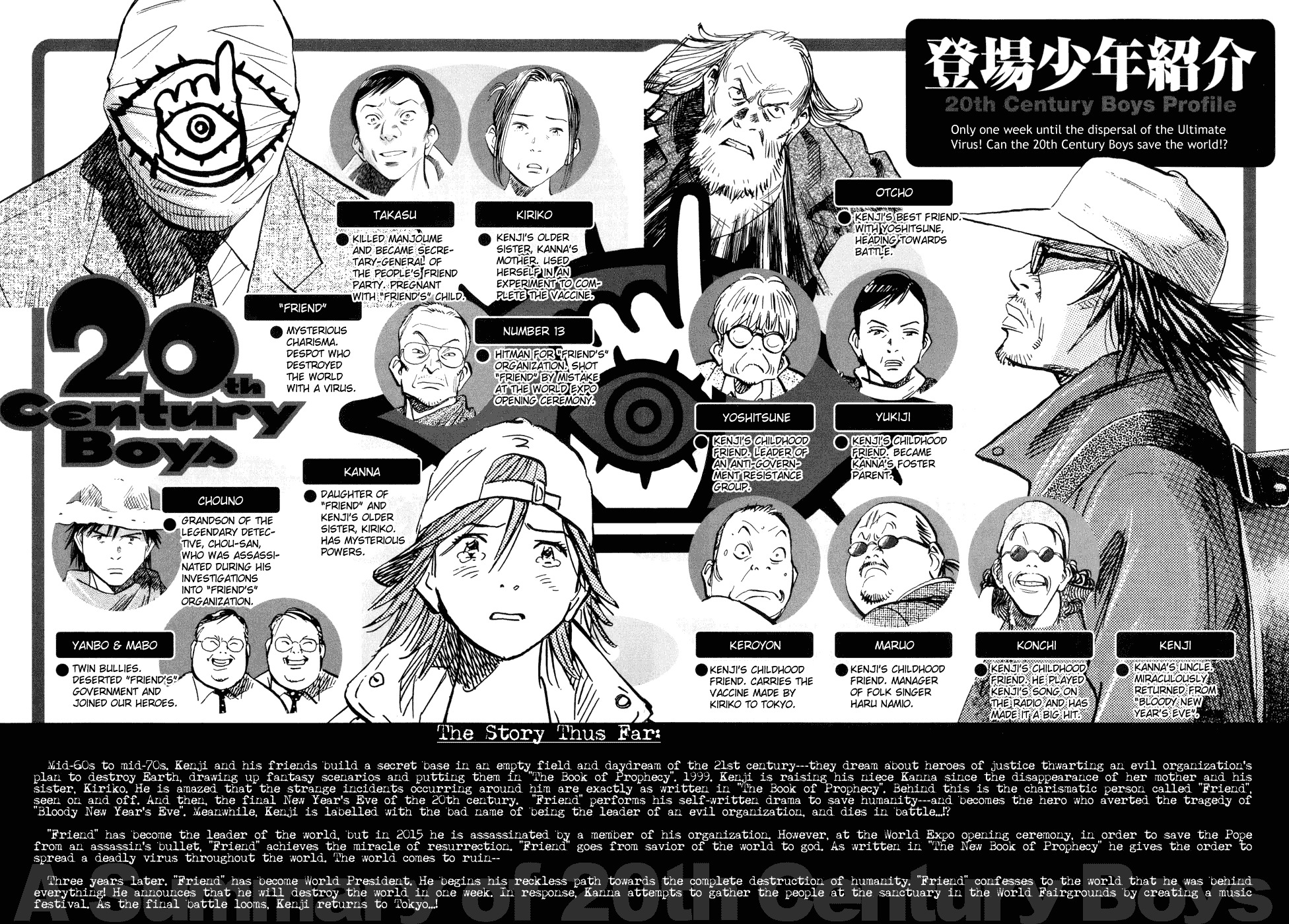 20th Century Boys Chapter 237 page 6 - Chapter 237: After the Confession