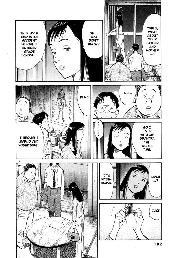 20th Century Boys Chapter 31 page 14 - Chapter 31: Since Then...
