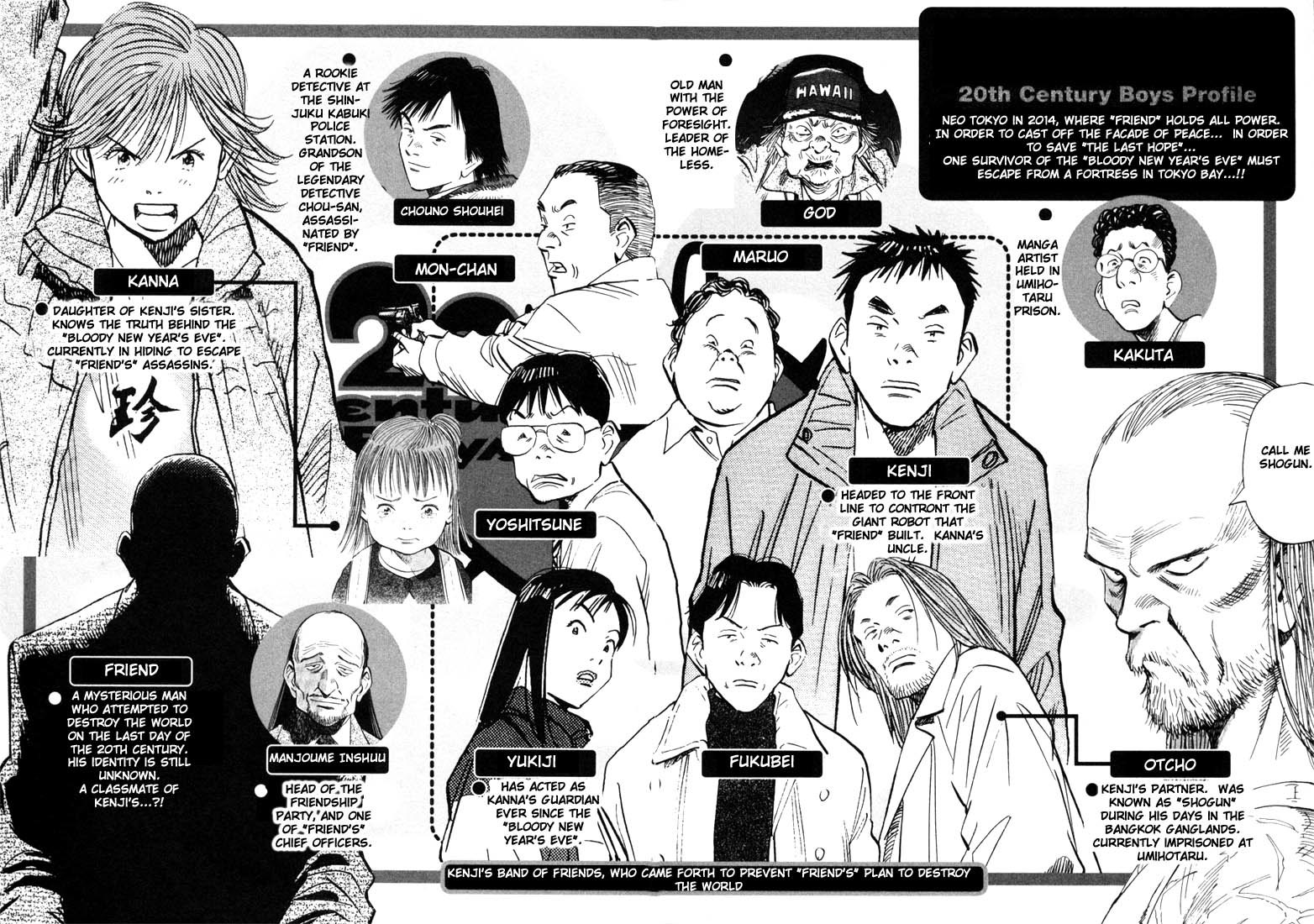 20th Century Boys Chapter 66 page 4 - Chapter 66: Escape