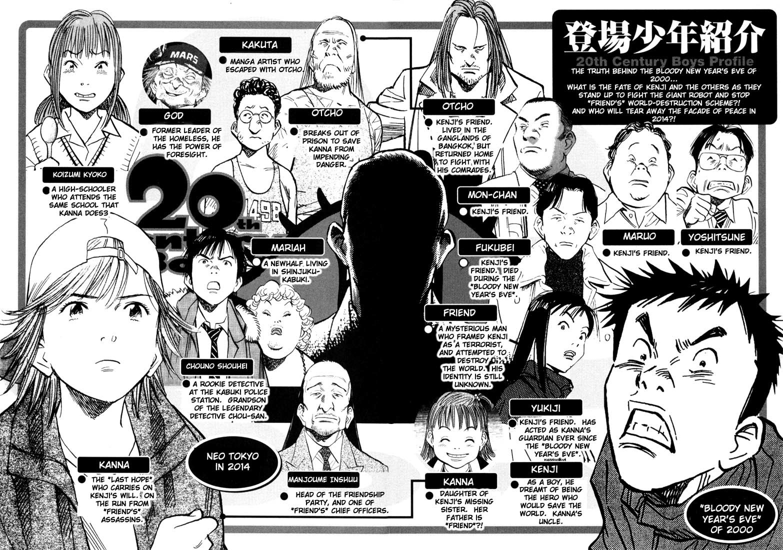 20th Century Boys Chapter 77 page 4 - Chapter 77: Decision