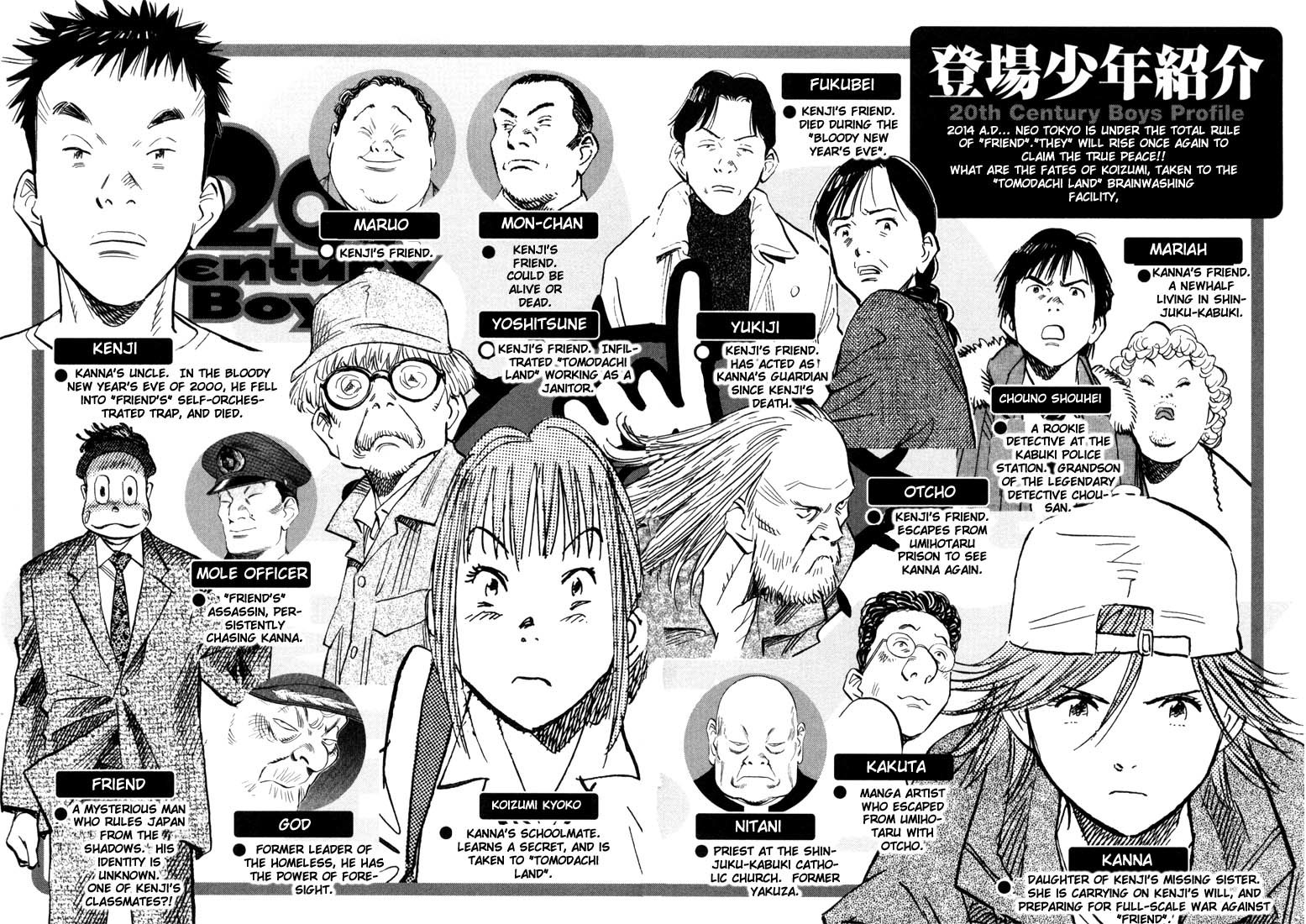 20th Century Boys Chapter 88 page 4 - Chapter 88: Don't Look
