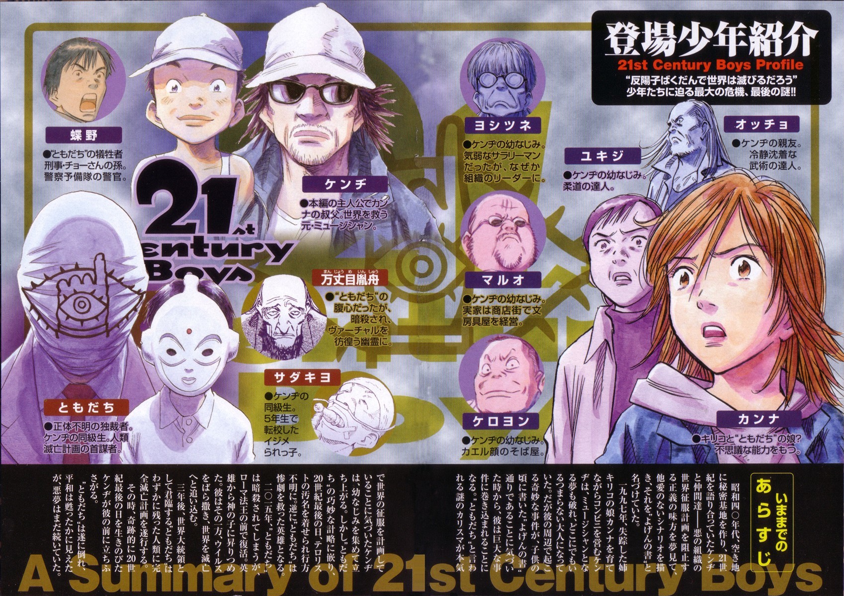 21st Century Boys Chapter 9 page 2 - Chapter 9