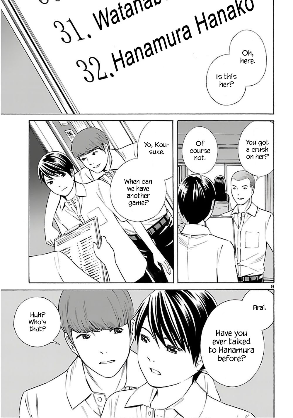 24-ku no Hanako-san Chapter 6 page 9 - Chapter 6: Hanako-san from school