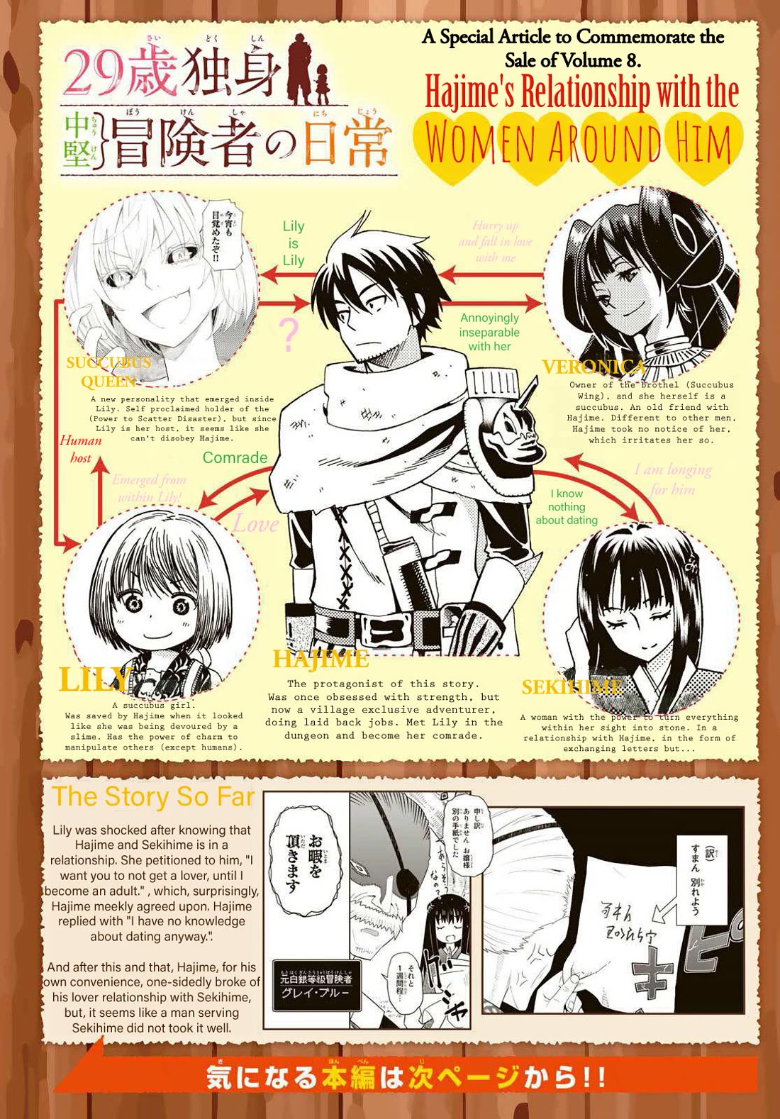 29-sai Hitorimi Chuuken Boukensha no Nichijou Chapter 46 page 2 - Chapter 46: The Visitor from the Snake Princess Residence