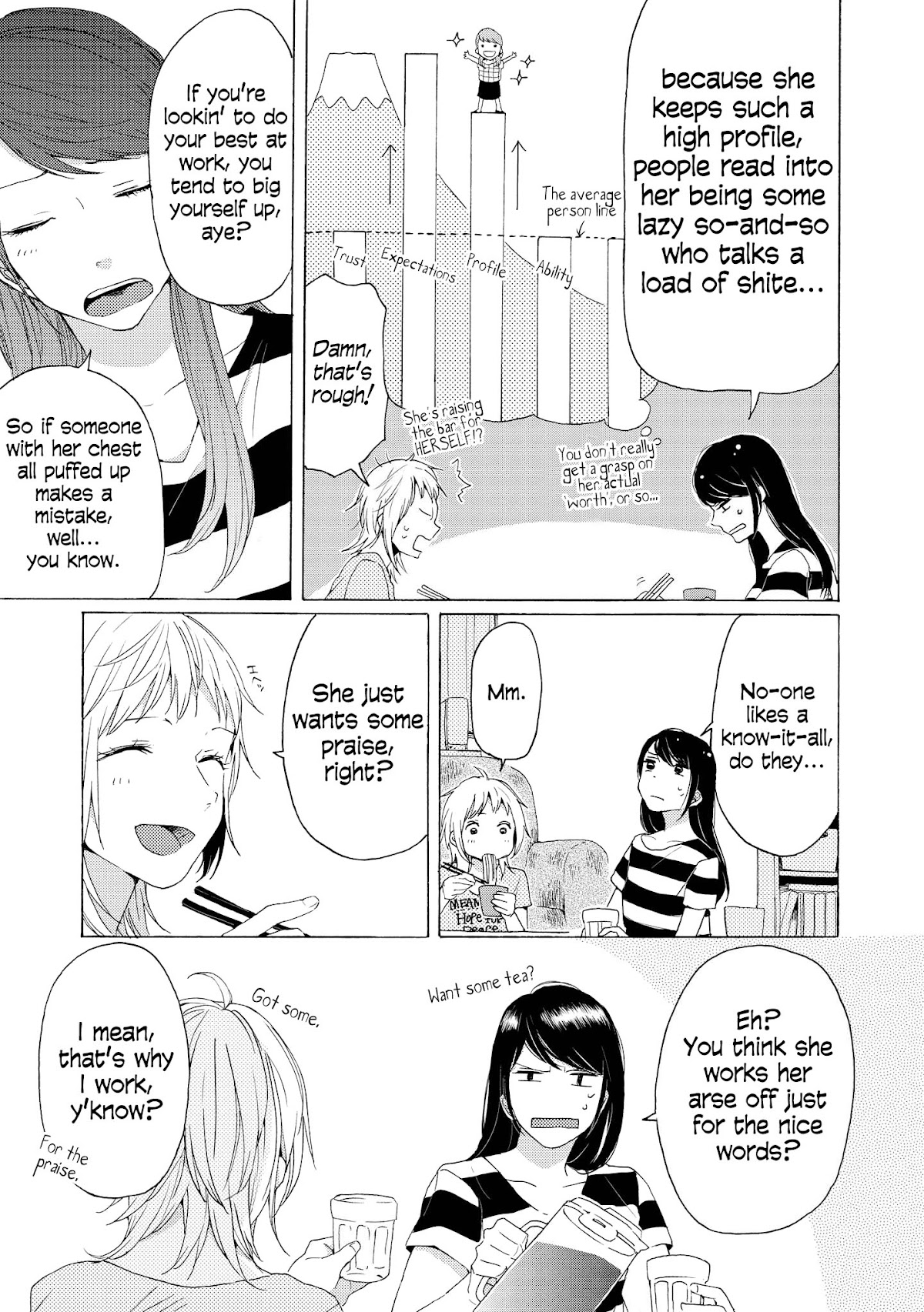 2DK, G Pen, Mezamashi Tokei. Chapter 5 page 24 - Chapter 5