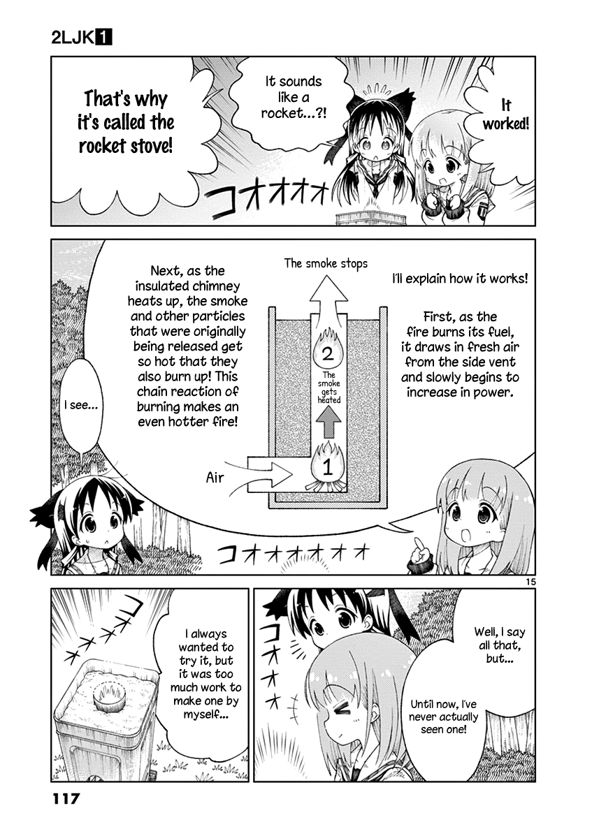 2LJK Chapter 6 page 15 - Chapter 6: Rocket stove