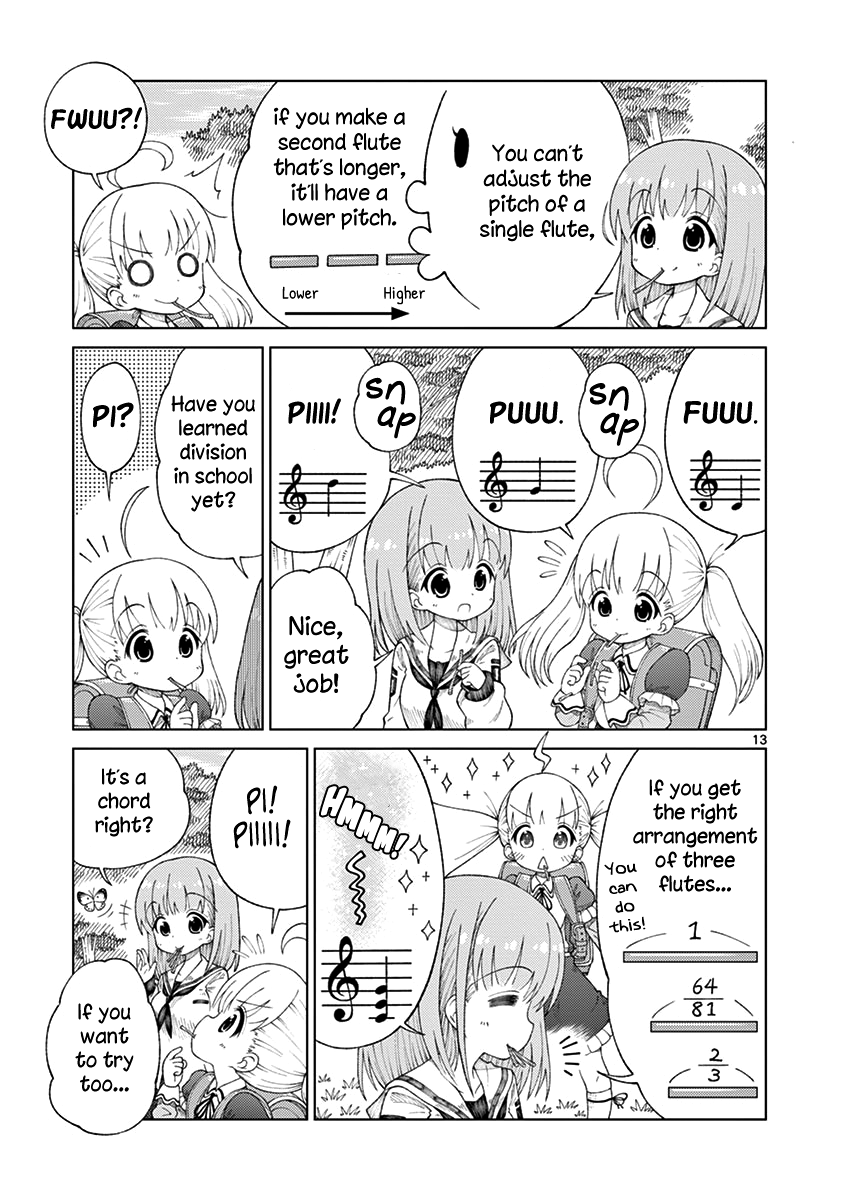 2LJK Chapter 7 page 13 - Chapter 7: Flute