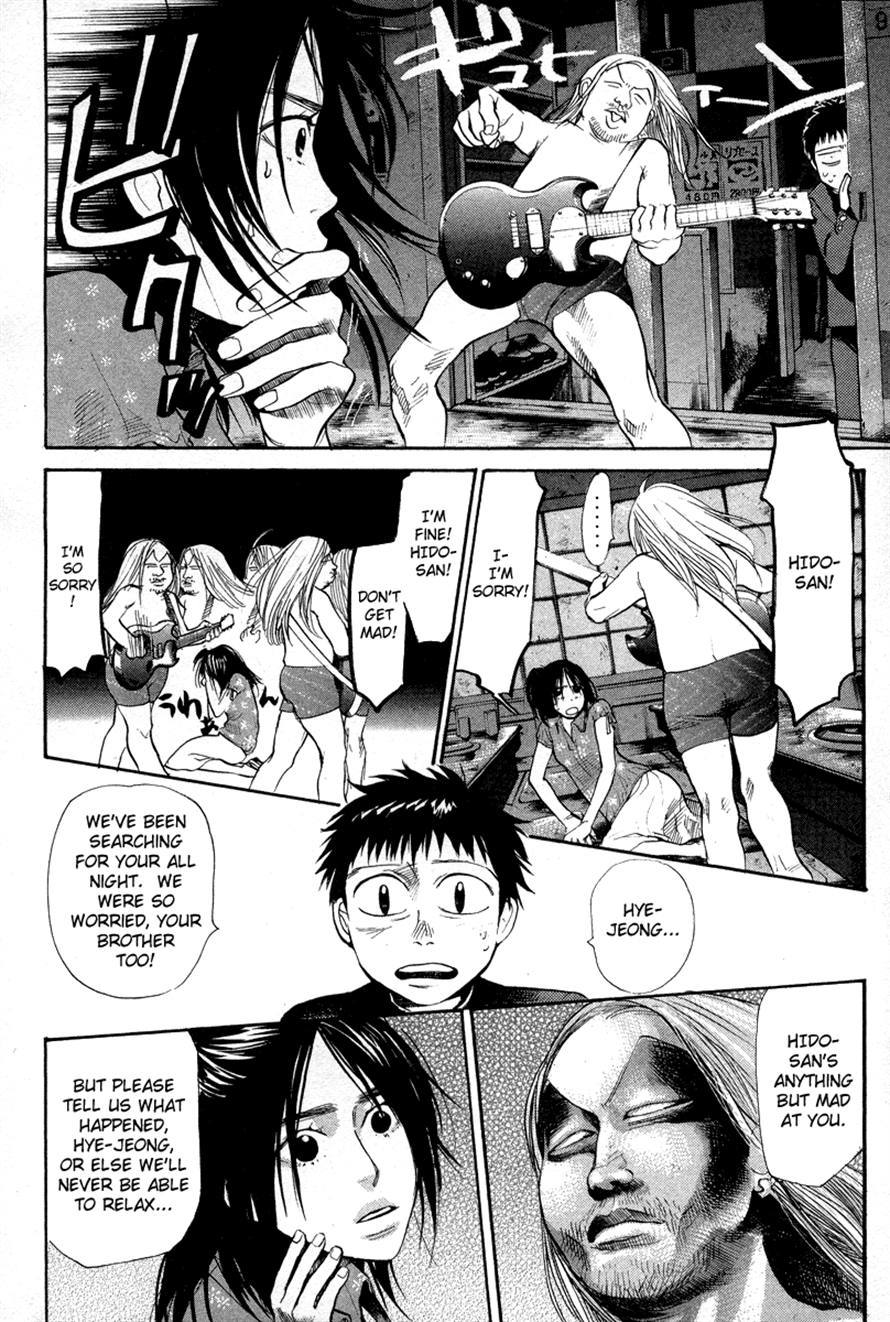 3.3.7 Byooshi!! Chapter 64 page 8 - Chapter 64
